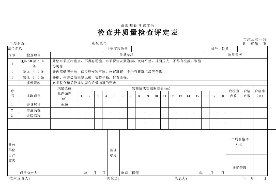 市政工程表格-检查井质量检验评定表