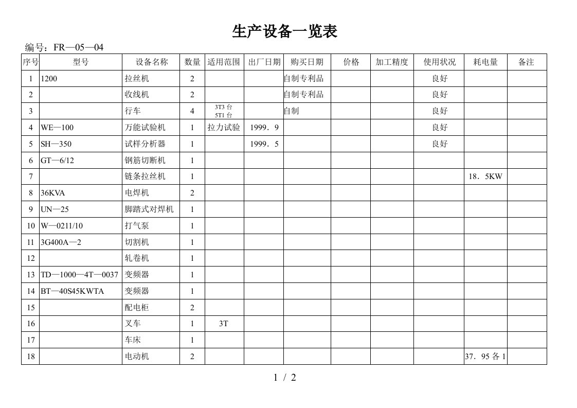 质量管理控制程序大全42