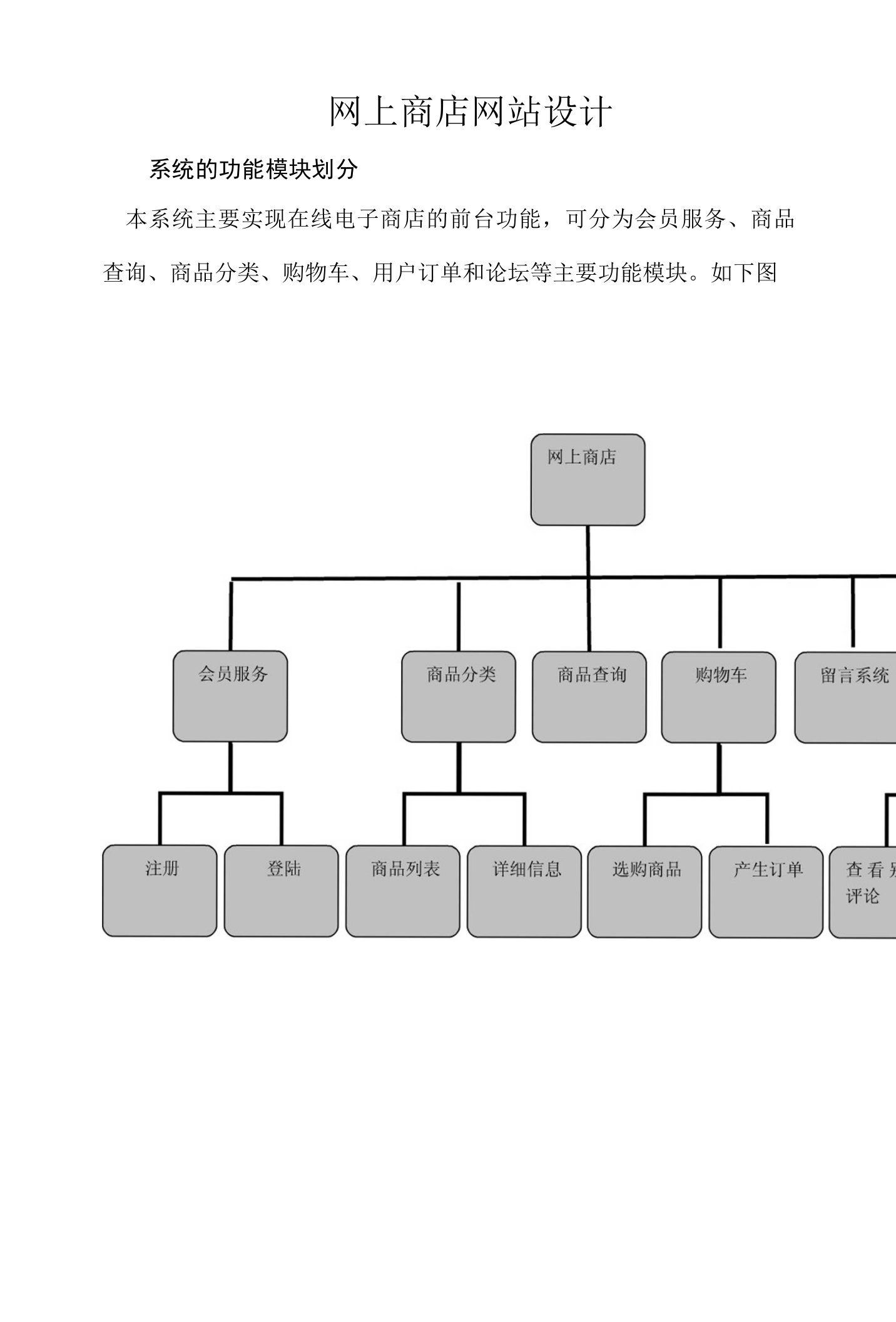 网上商店需求分析