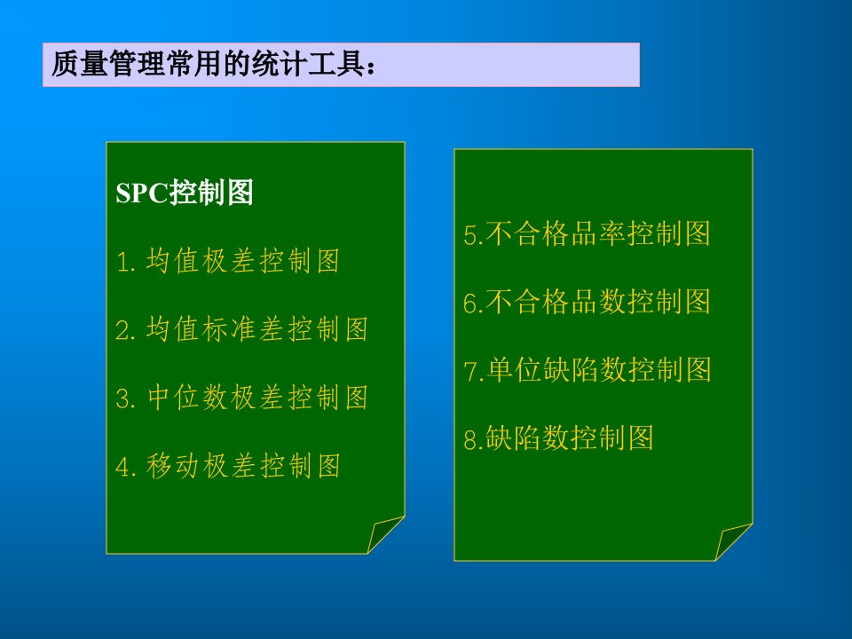 13第十三章统计过程控制与诊断(SPC与SPD)