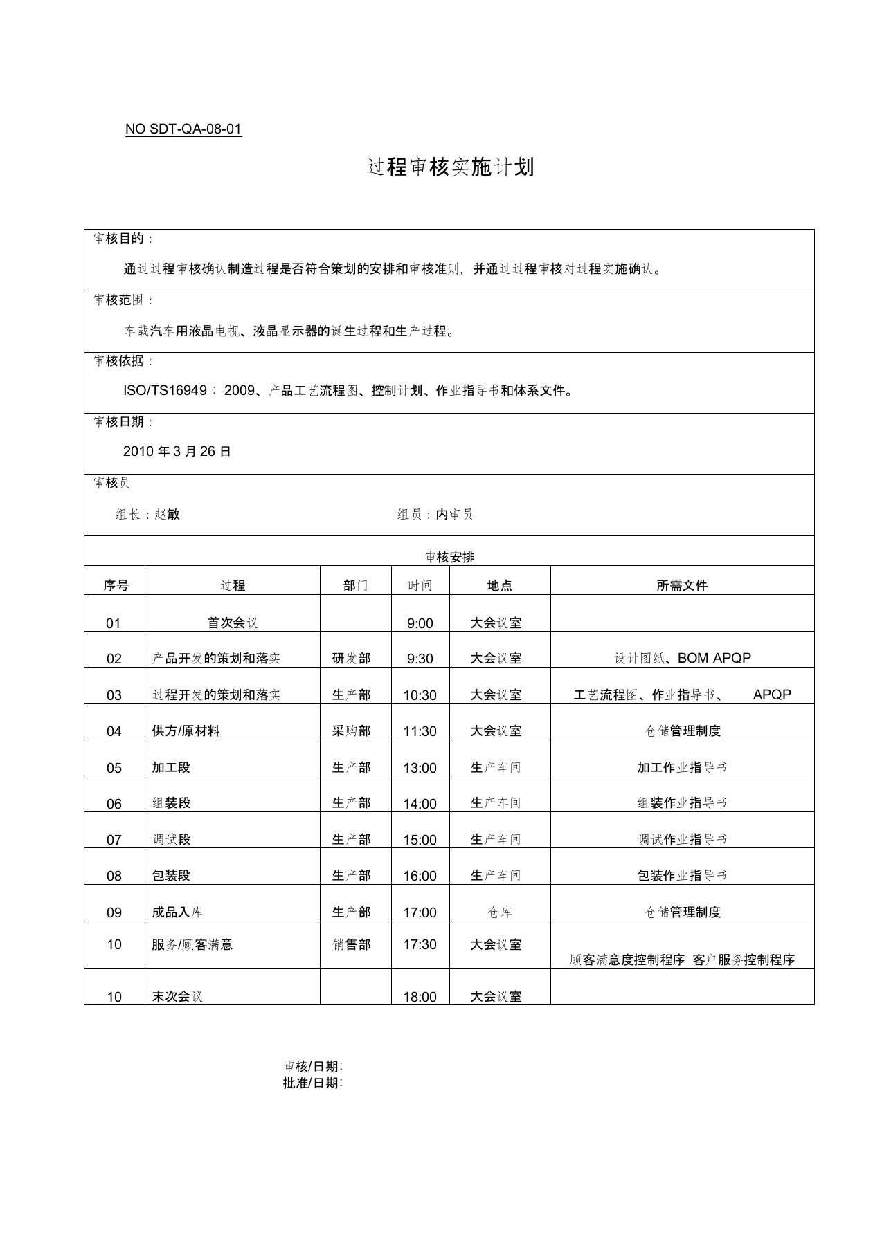 过程审核实施计划