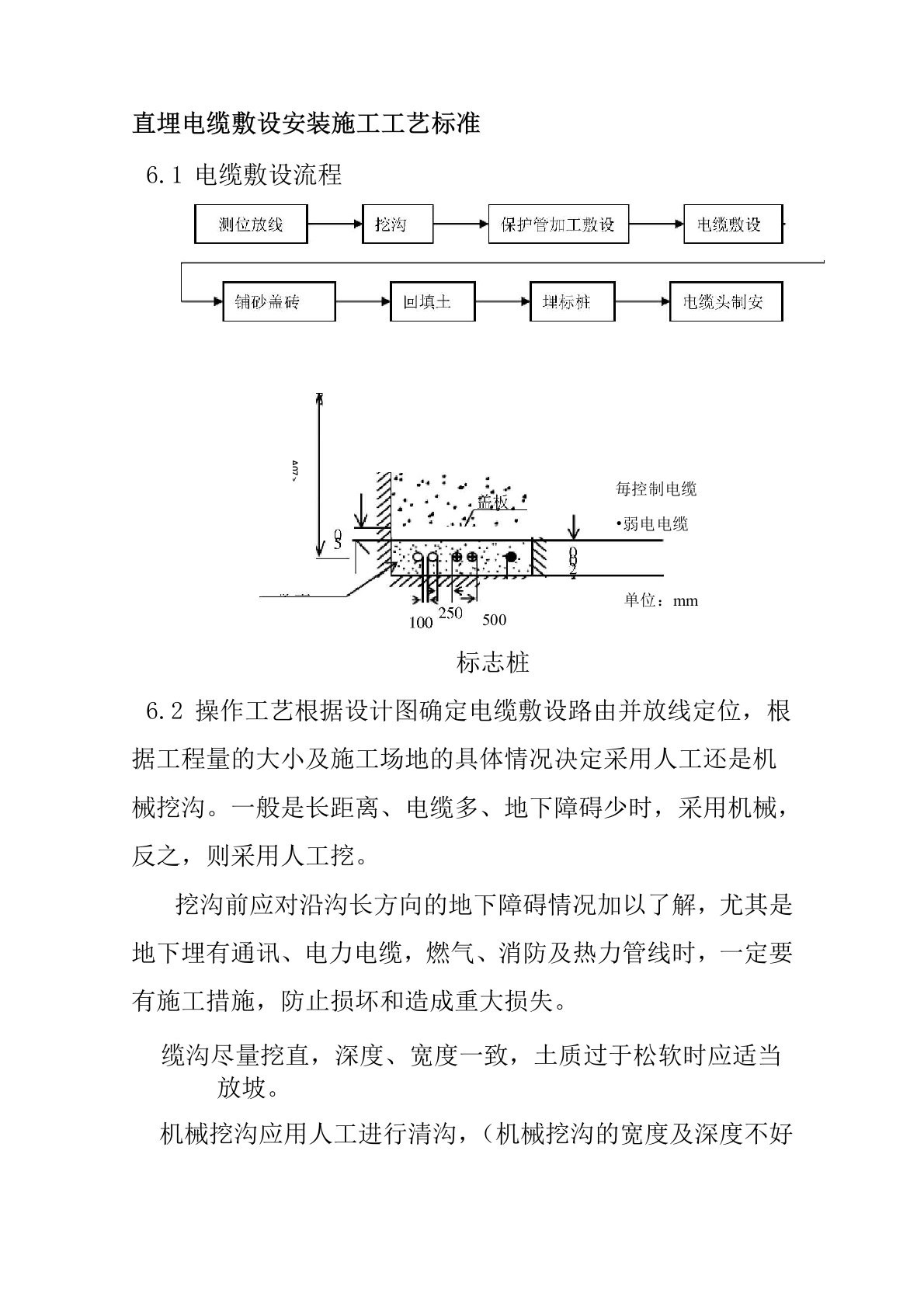 直埋电缆敷设安装施工工艺标准