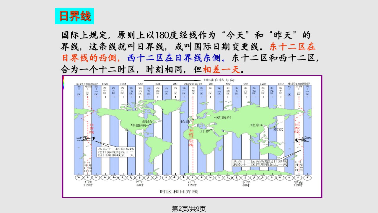 时差的计算学习