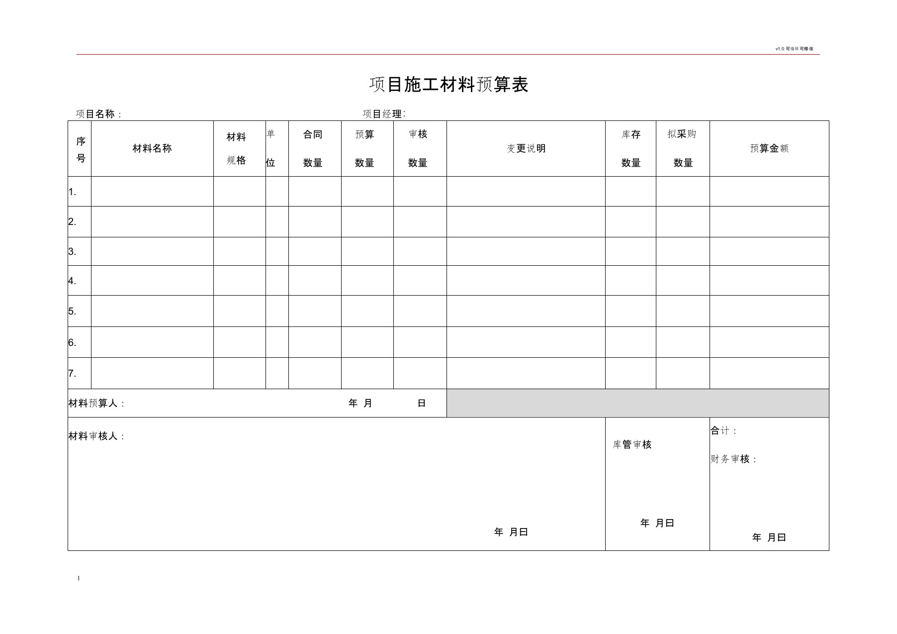 项目施工材料预算表