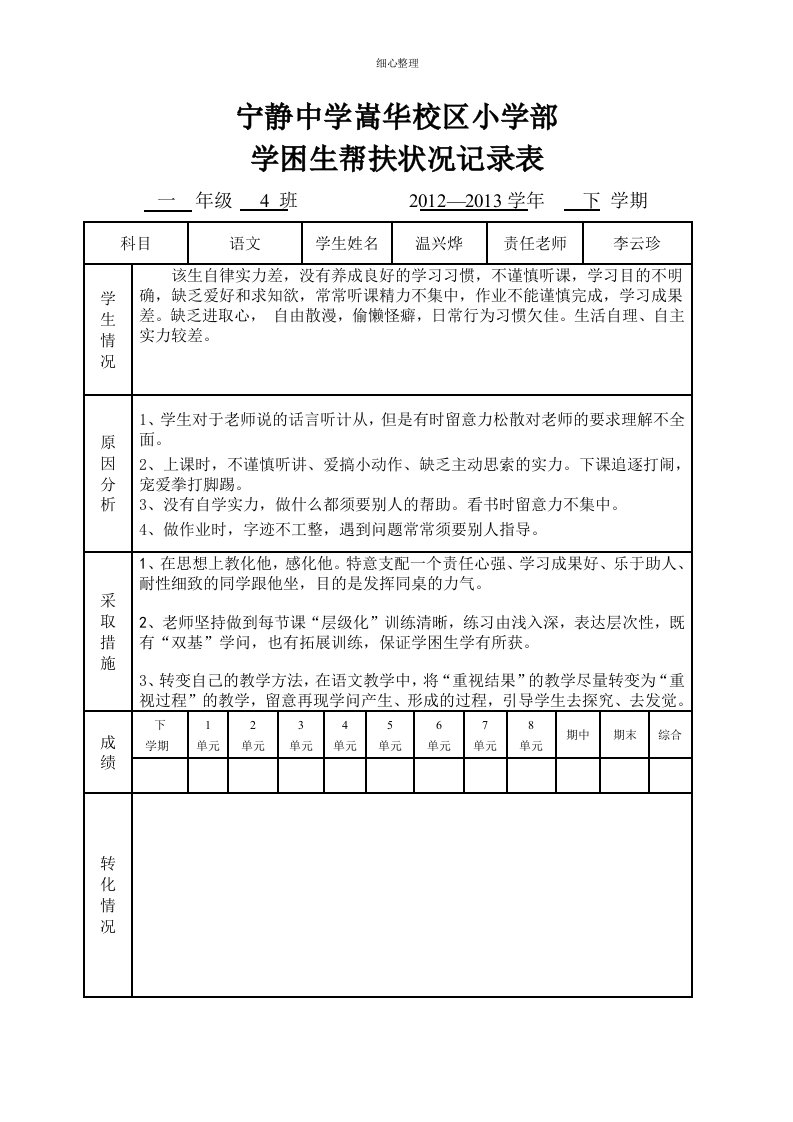 学困生帮扶情况记录表