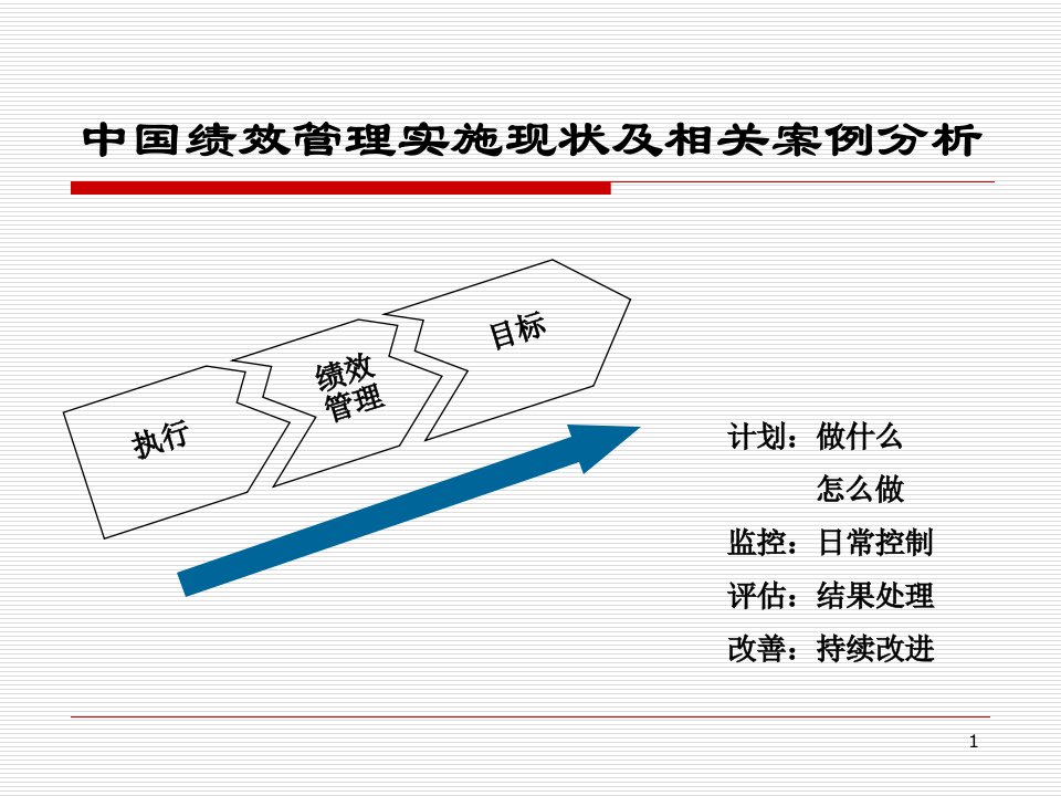 拷贝稿企业财务绩效及其股权激励