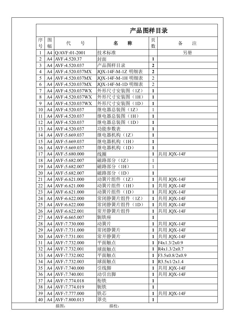 14FM设计文件产品图样目录