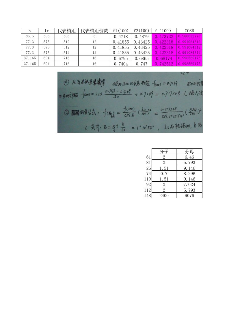 1.百米弧垂推算弧垂