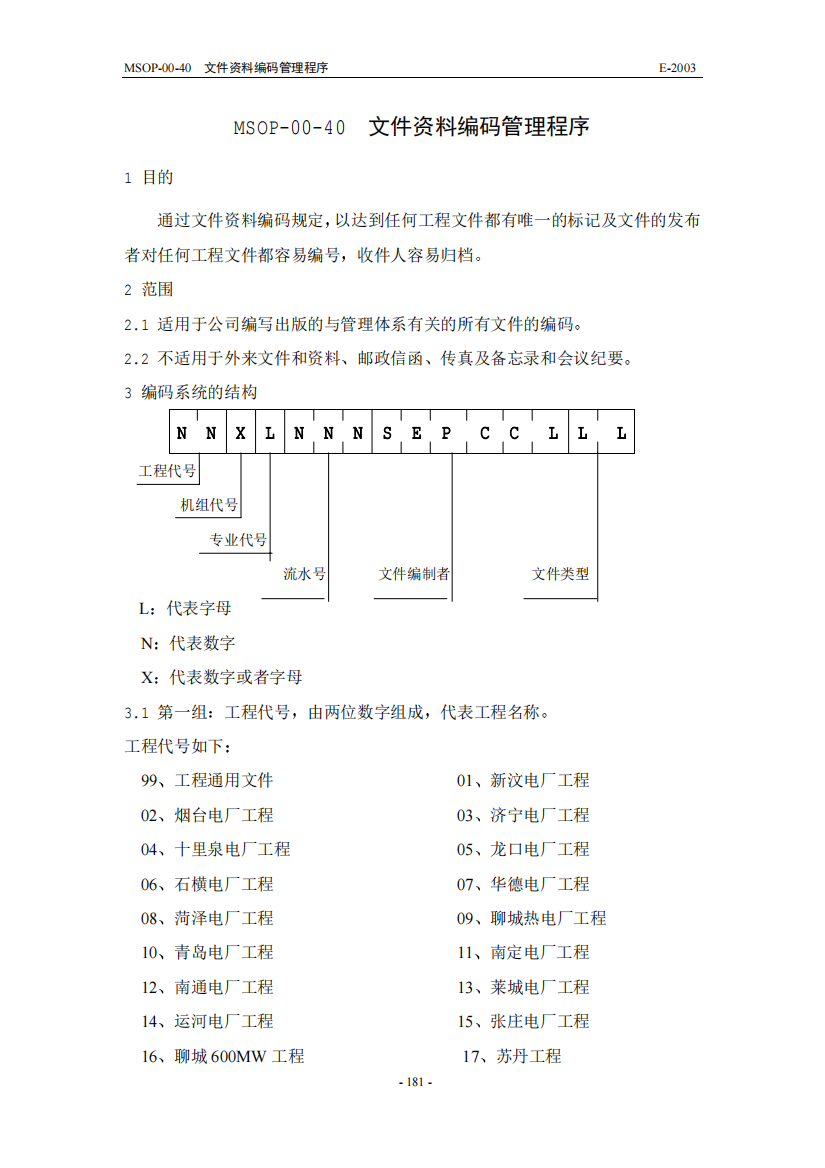 文件资料编码管理程序