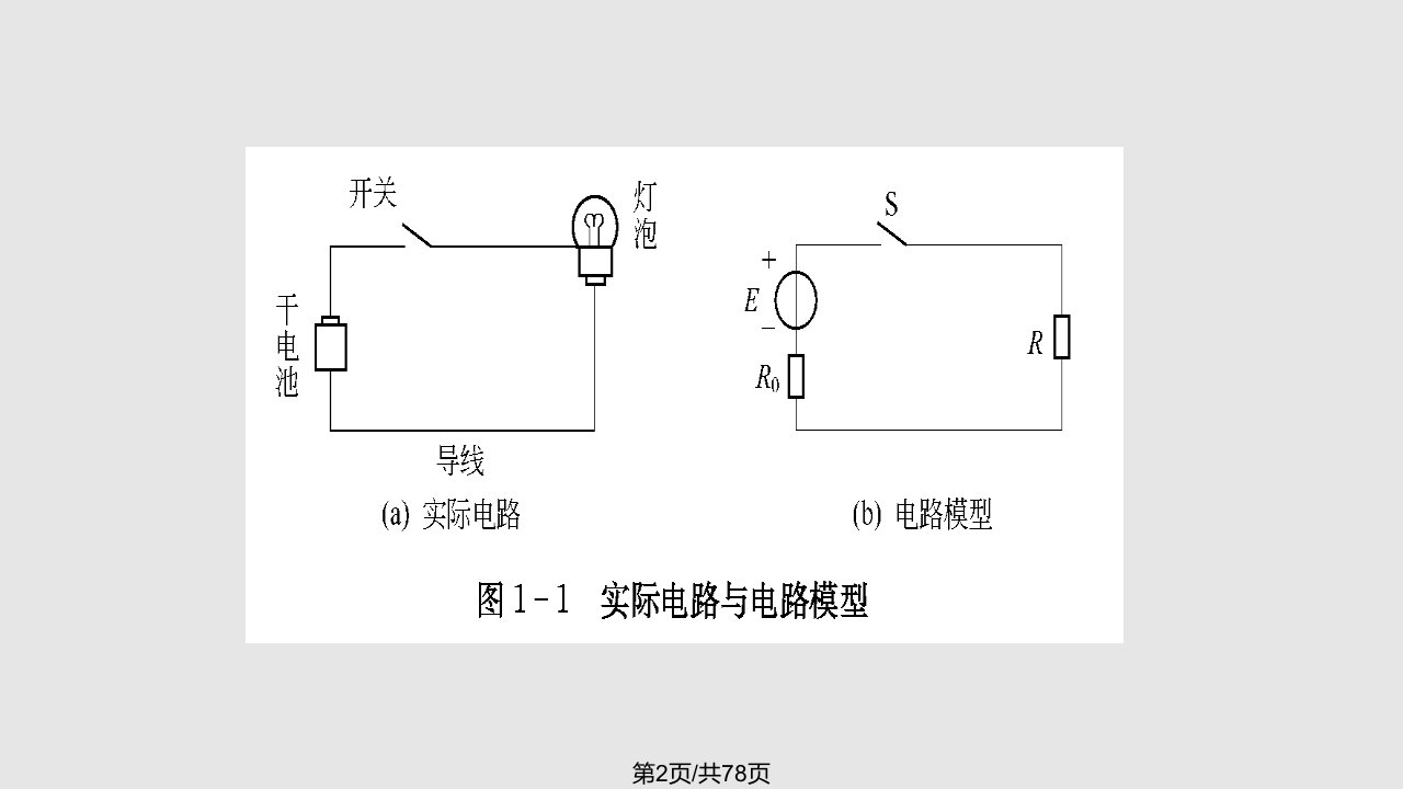 直流电路概念及分析