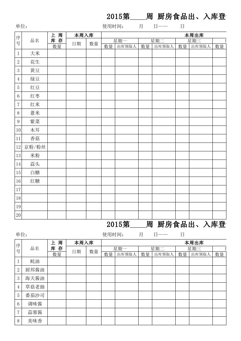 厨房食品出、入库登记表