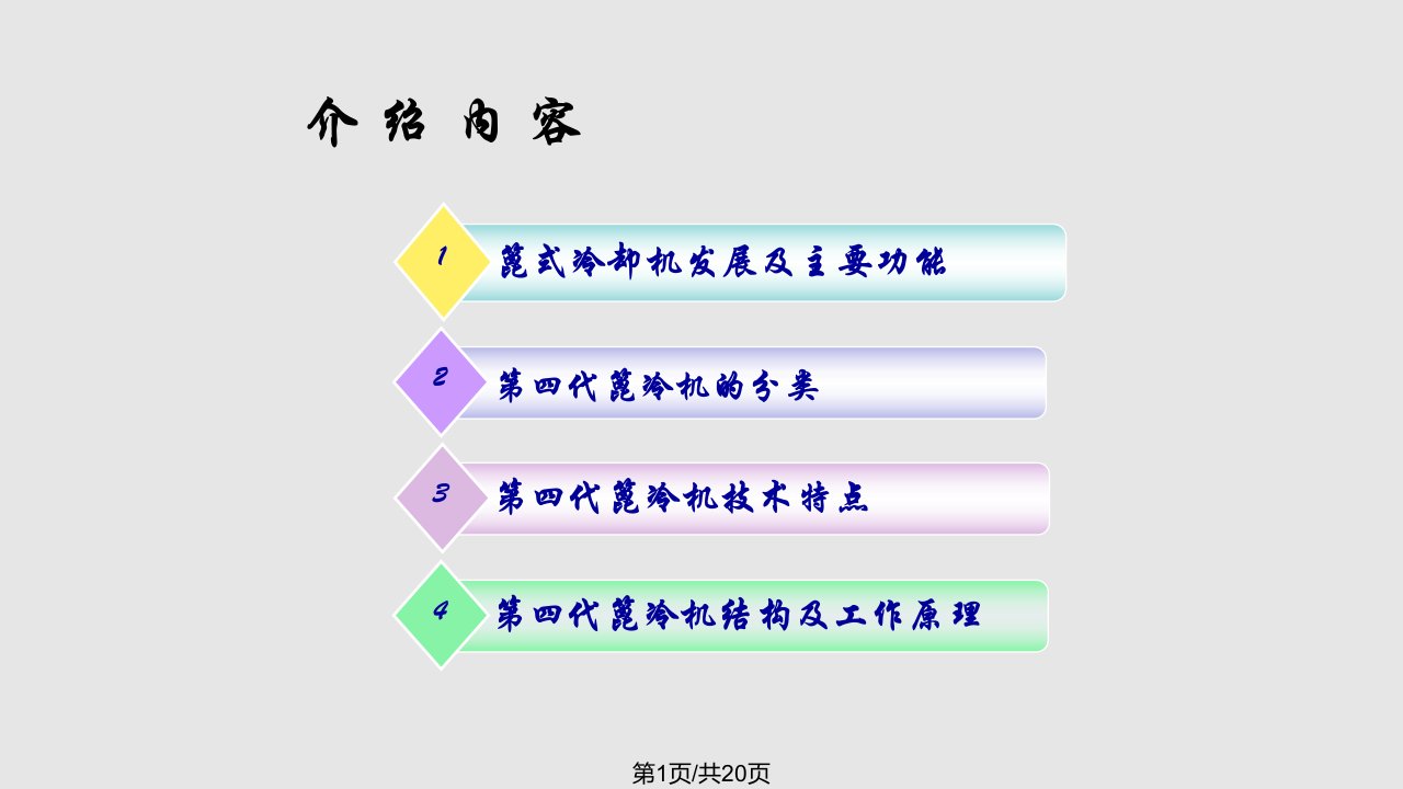 篦冷机的工作原理PPT课件