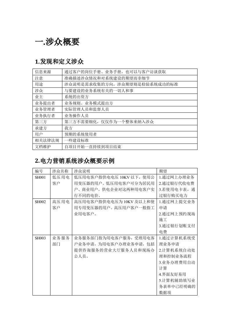 涉众分析报告