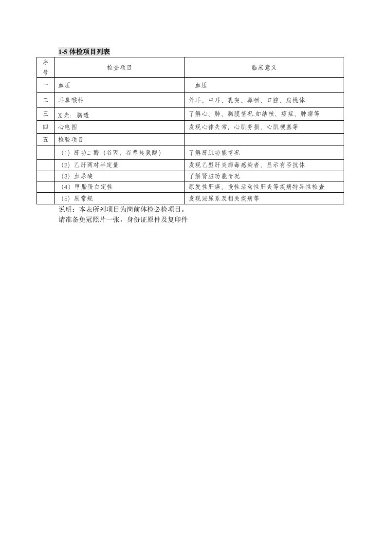 新入职体检表(1)