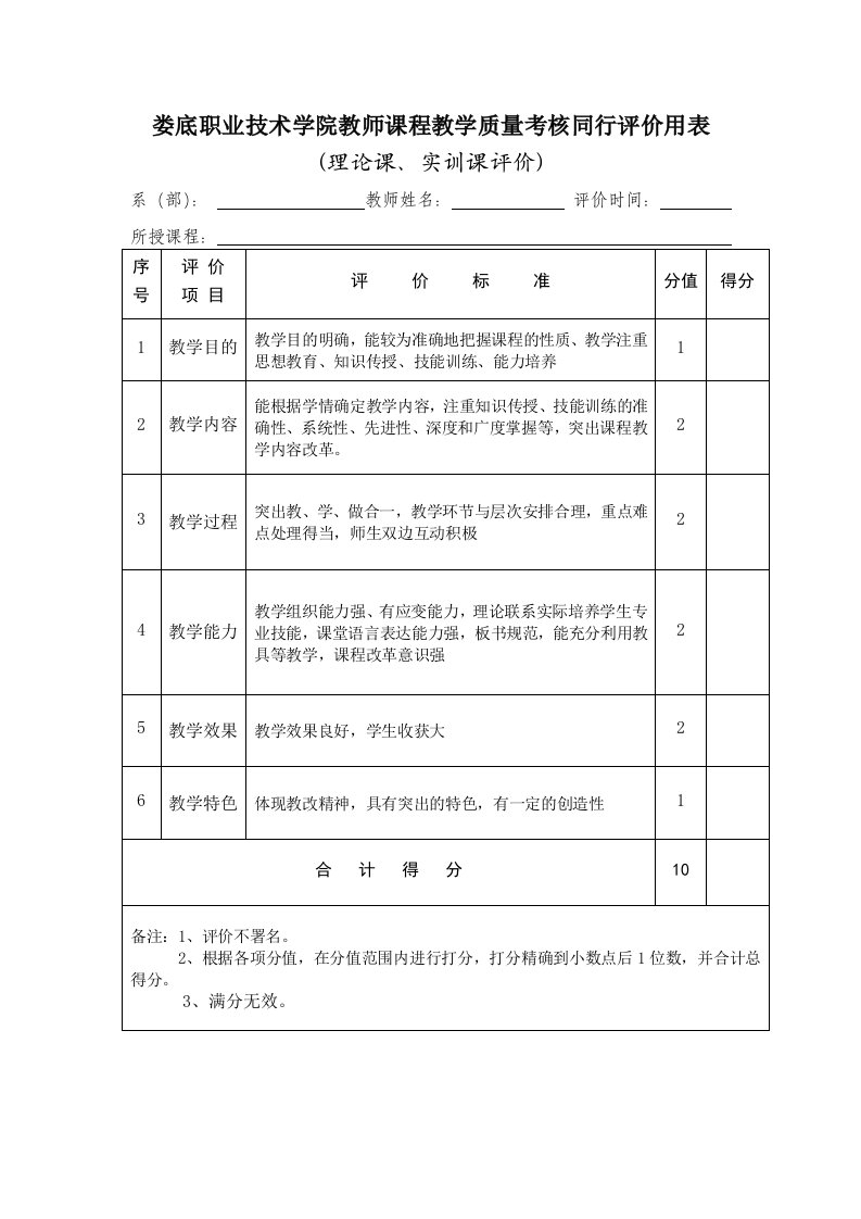 娄底职业技术学院教课程教学质量考核同行评价用表