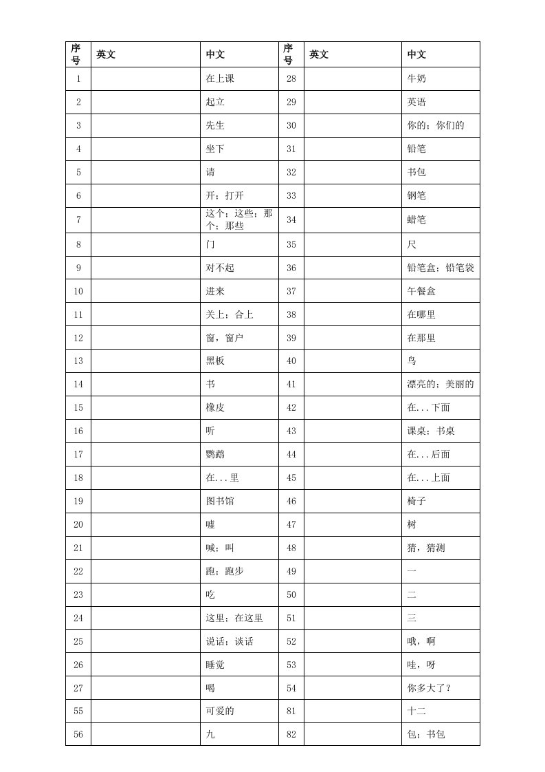 译林英语3B单词汇总