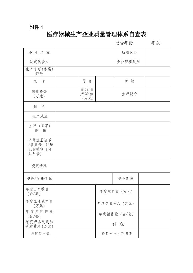 附件1.《医疗器械产企业质量管理体系自查表》-附件1