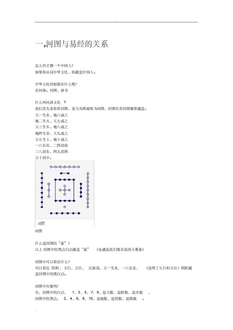 完整版曾仕强易经初级班内容