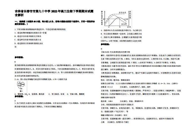 吉林省长春市市第九十中学2022年高三生物下学期期末试题含解析