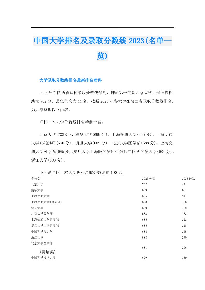 中国大学排名及录取分数线(名单一览)