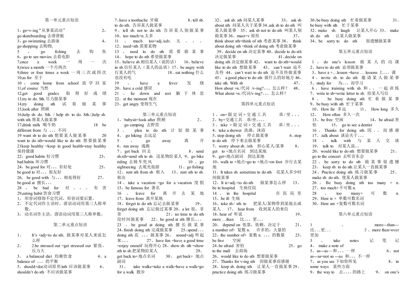 八年级上重点短语