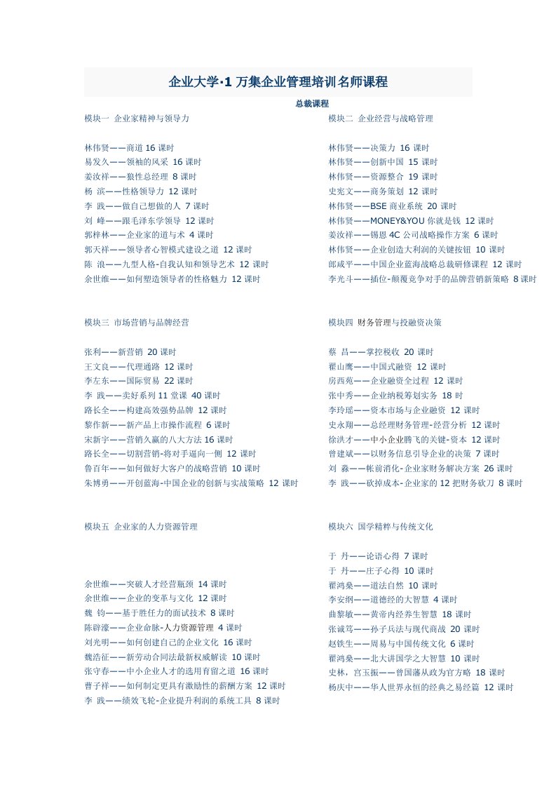 企业大学1万集企业管理培训名师课程