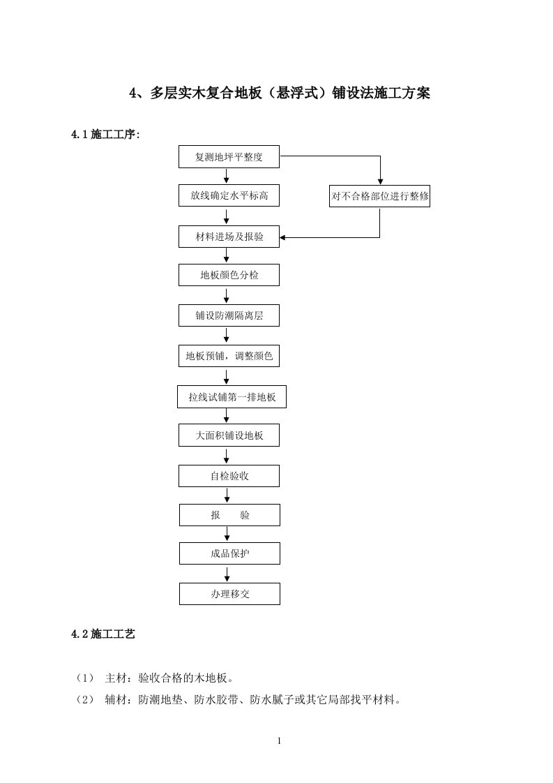 多层实木复合地板铺设施工方案