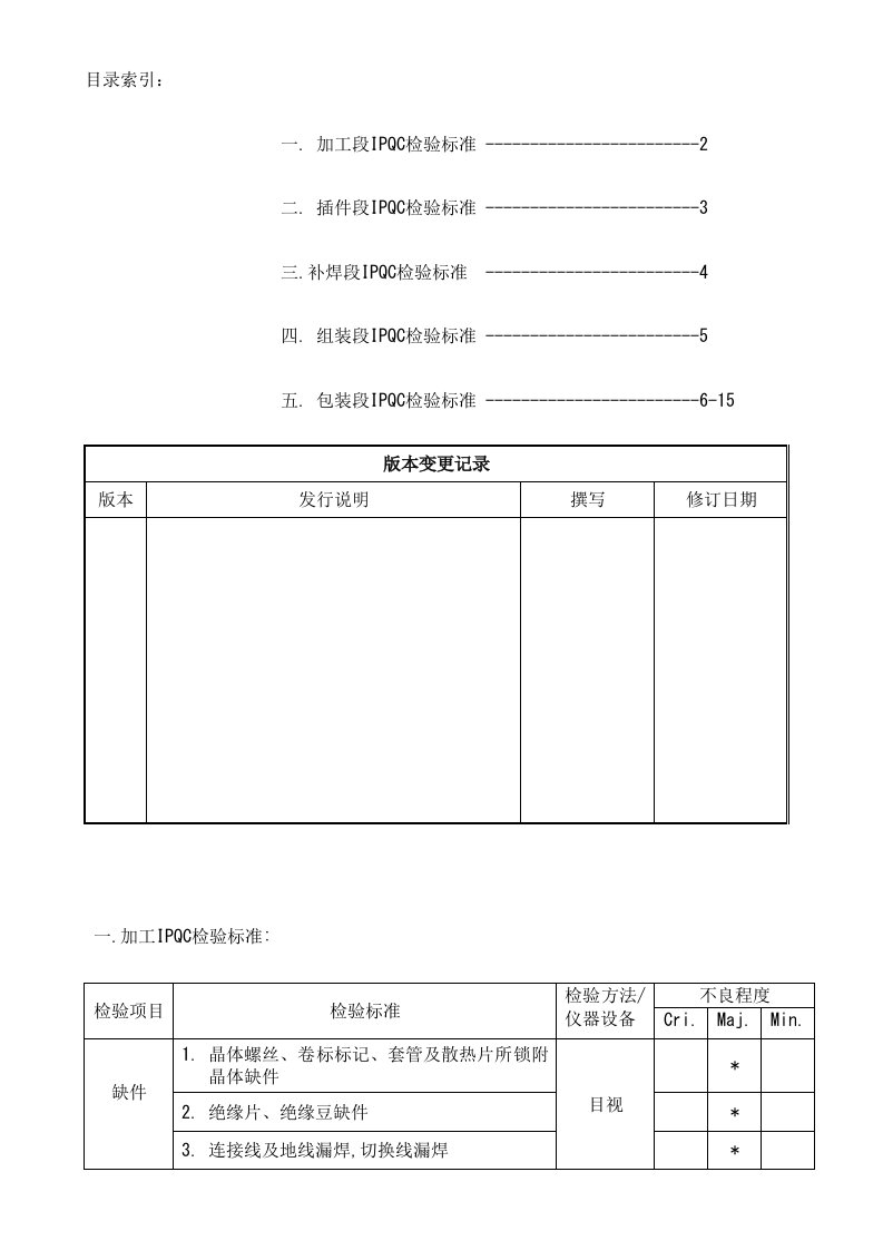 IPQC检验标准