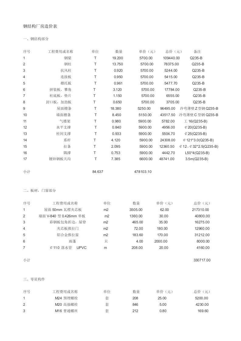 钢结构厂房造价表