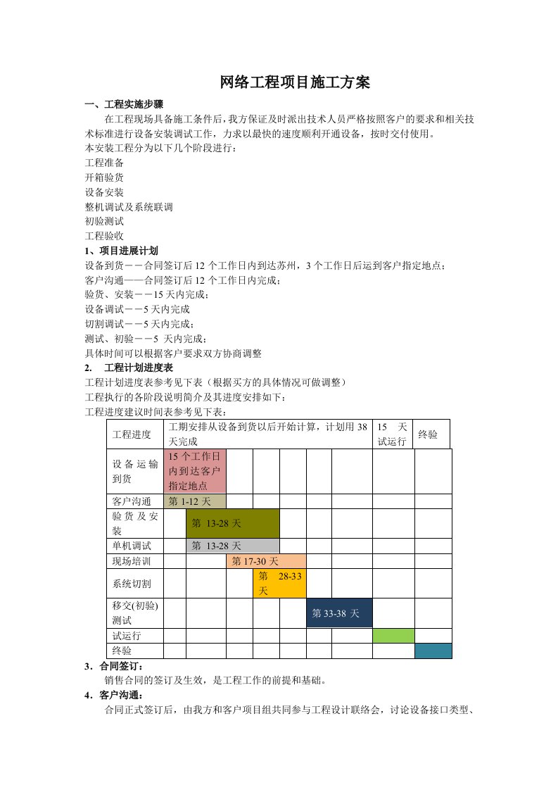 网络工程项目施工流程