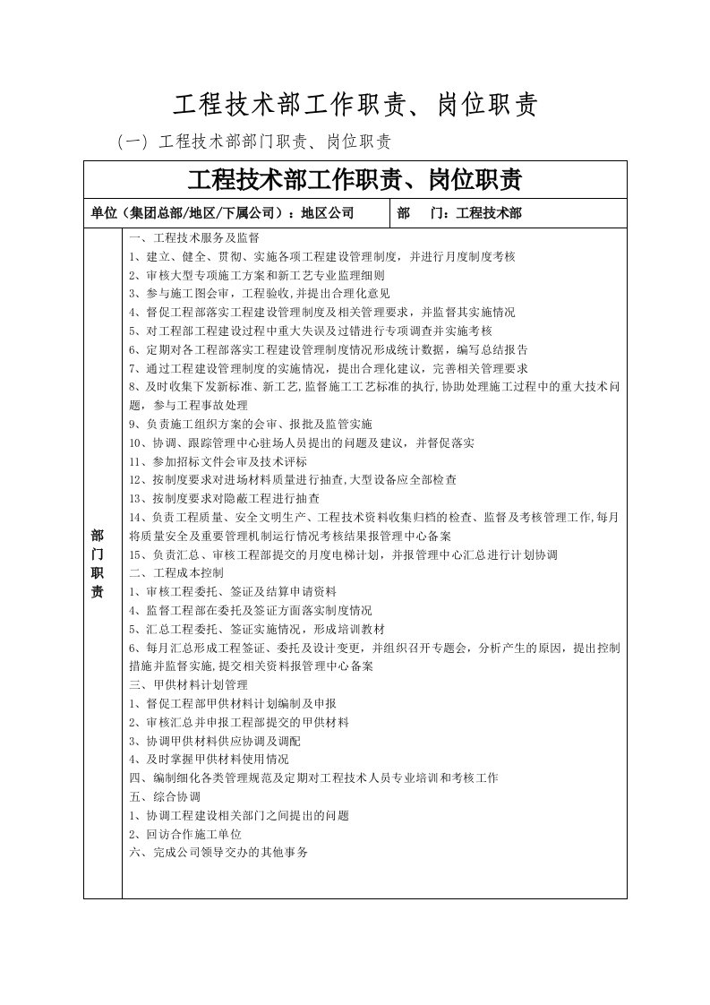 房地产公司工程技术部部门职责及岗位职责