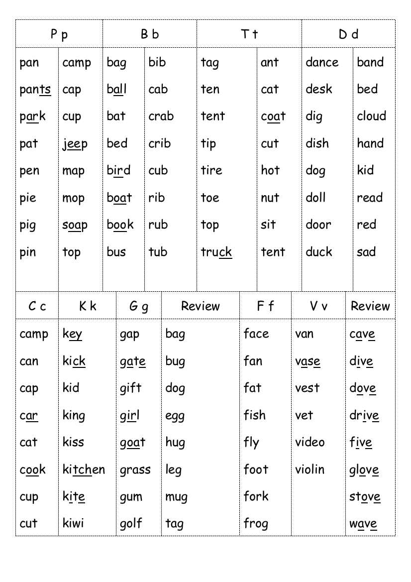 自然拼读法字母组合发音