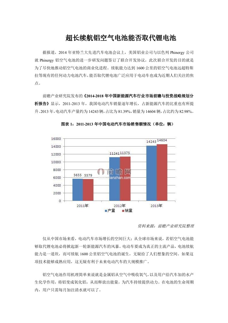 超长续航铝空气电池能否取代锂电池