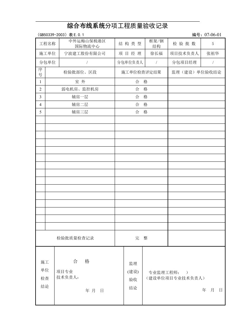 综合布线系统检验批质量验收记录