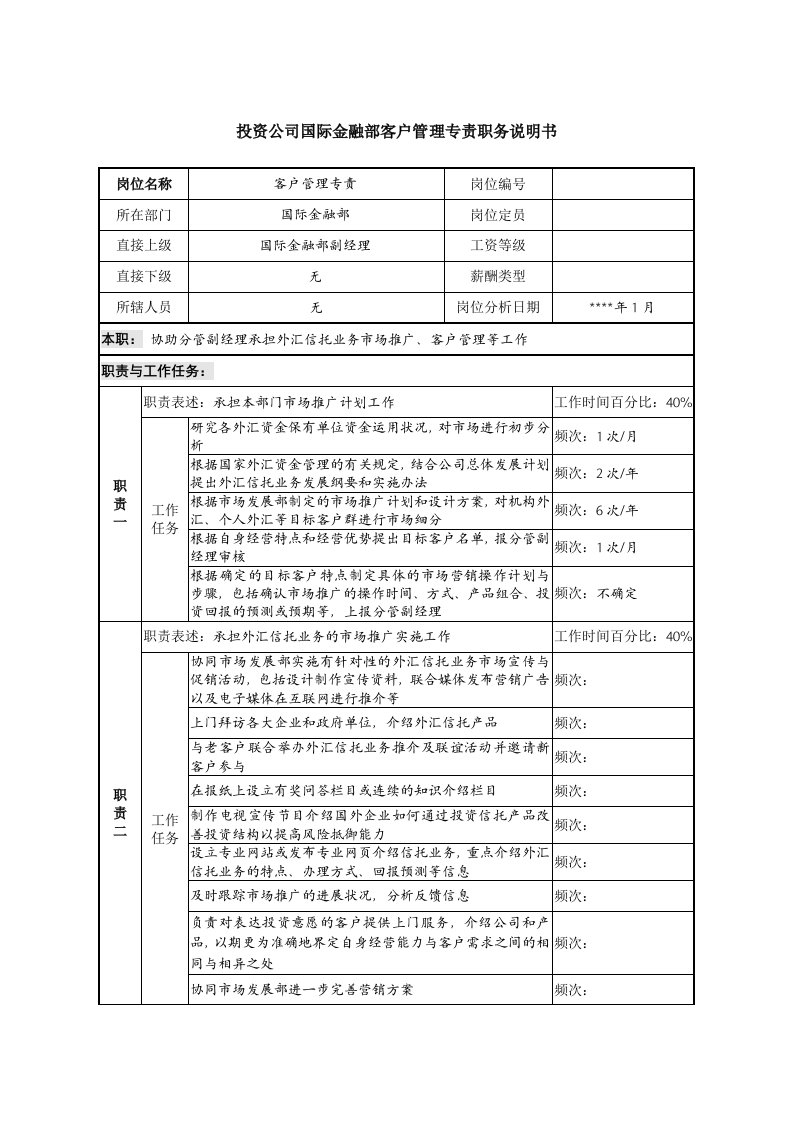 投资公司国际金融部客户管理专责职务说明书