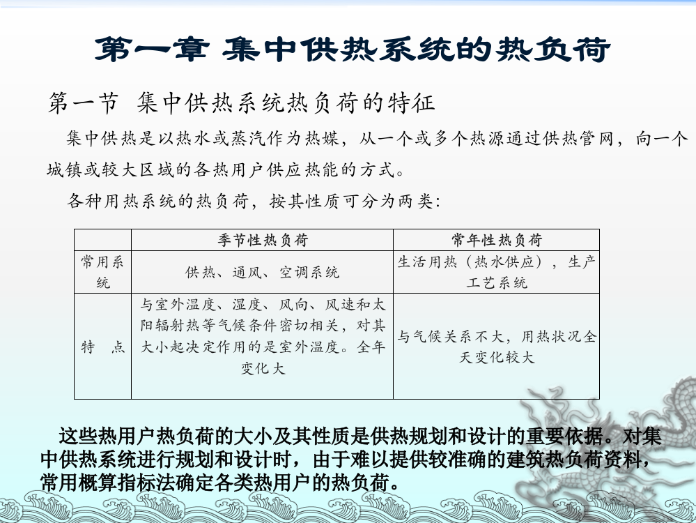 (完整版)1集中供热系统热负荷