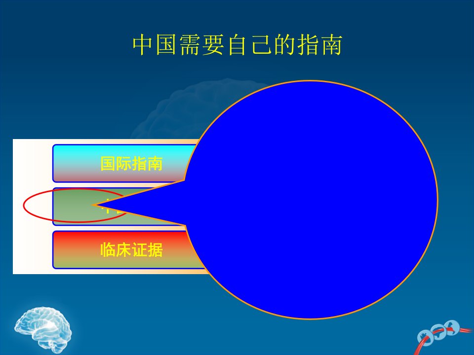 2018年中国缺血性卒中TIA二级预防指南董强教授课件