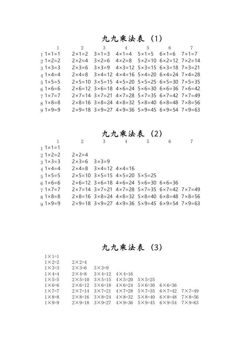 九九乘法表的制作