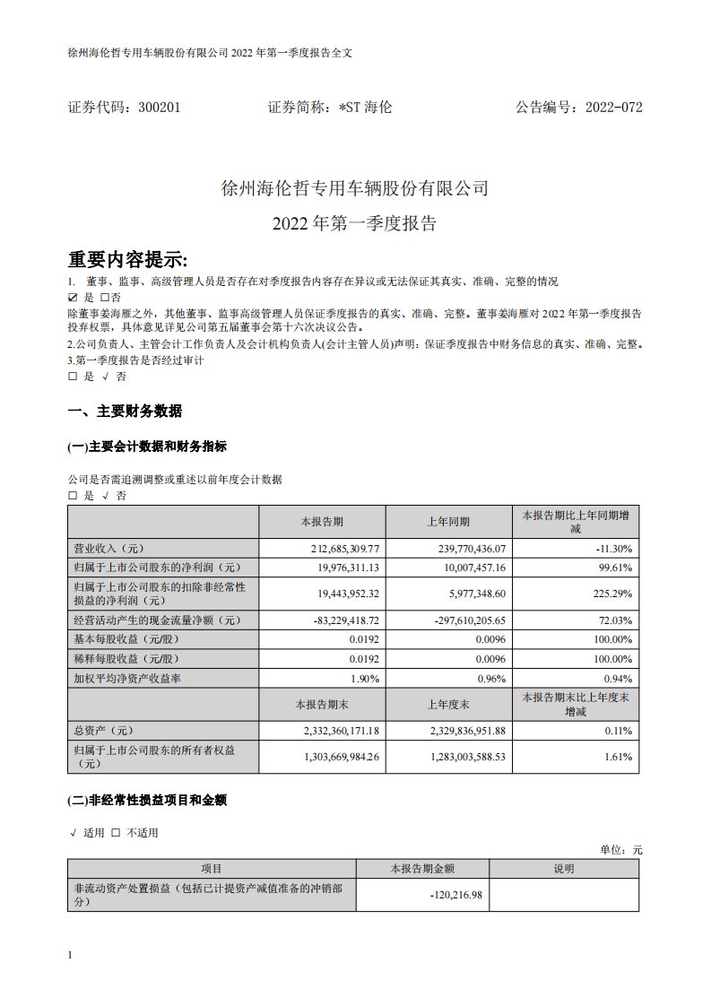 深交所-*ST海伦：2022年一季度报告-20221213