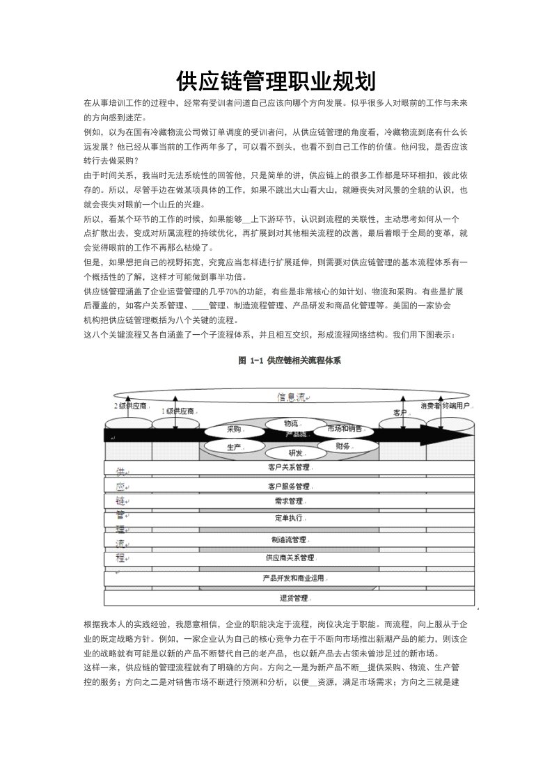 供应链管理职业规划