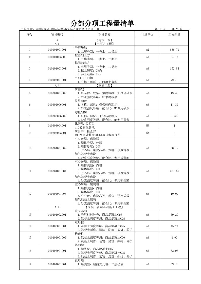 建筑工程管理-中国宜兴国际环保科技数码城13栋土建