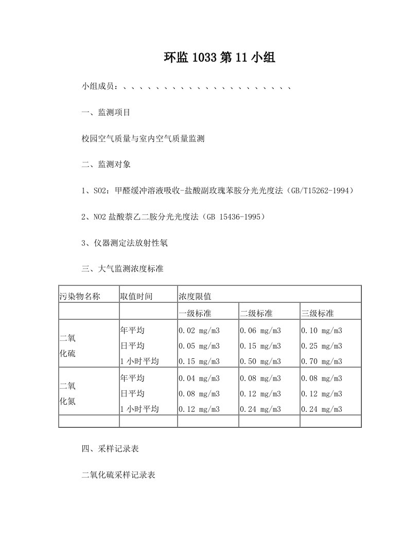 大气监测报告