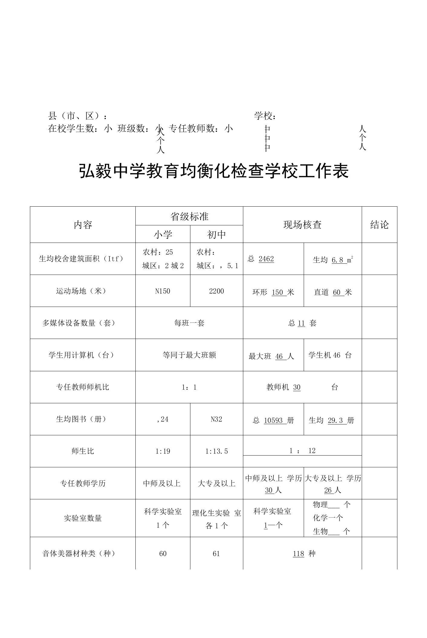 弘毅中学教育均衡化检查学校工作表