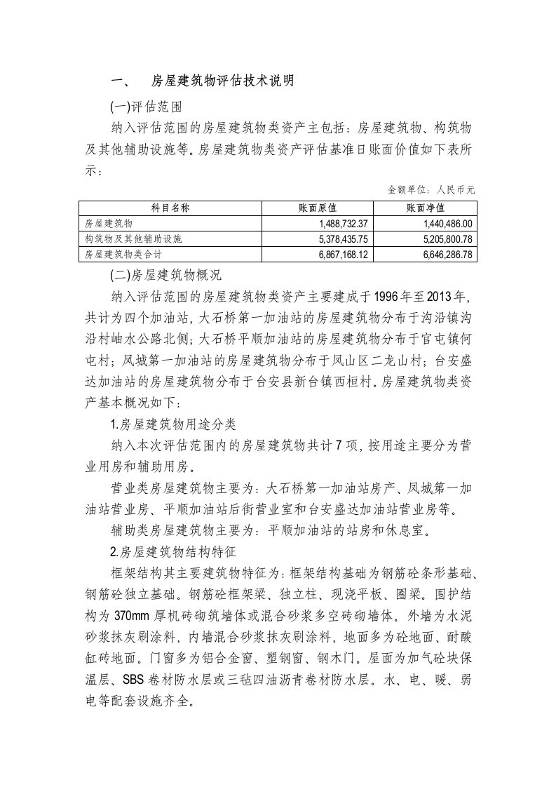 加油站收购项目房屋建筑物评估说明