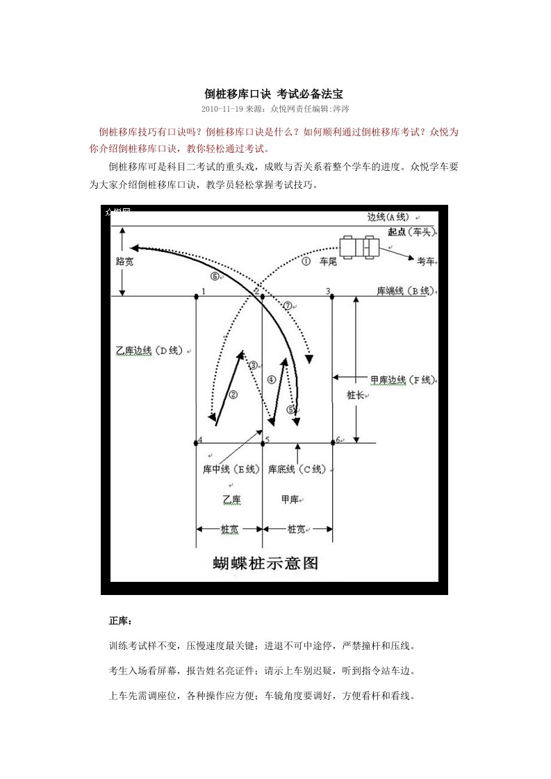 倒桩移库口诀考试必备法宝