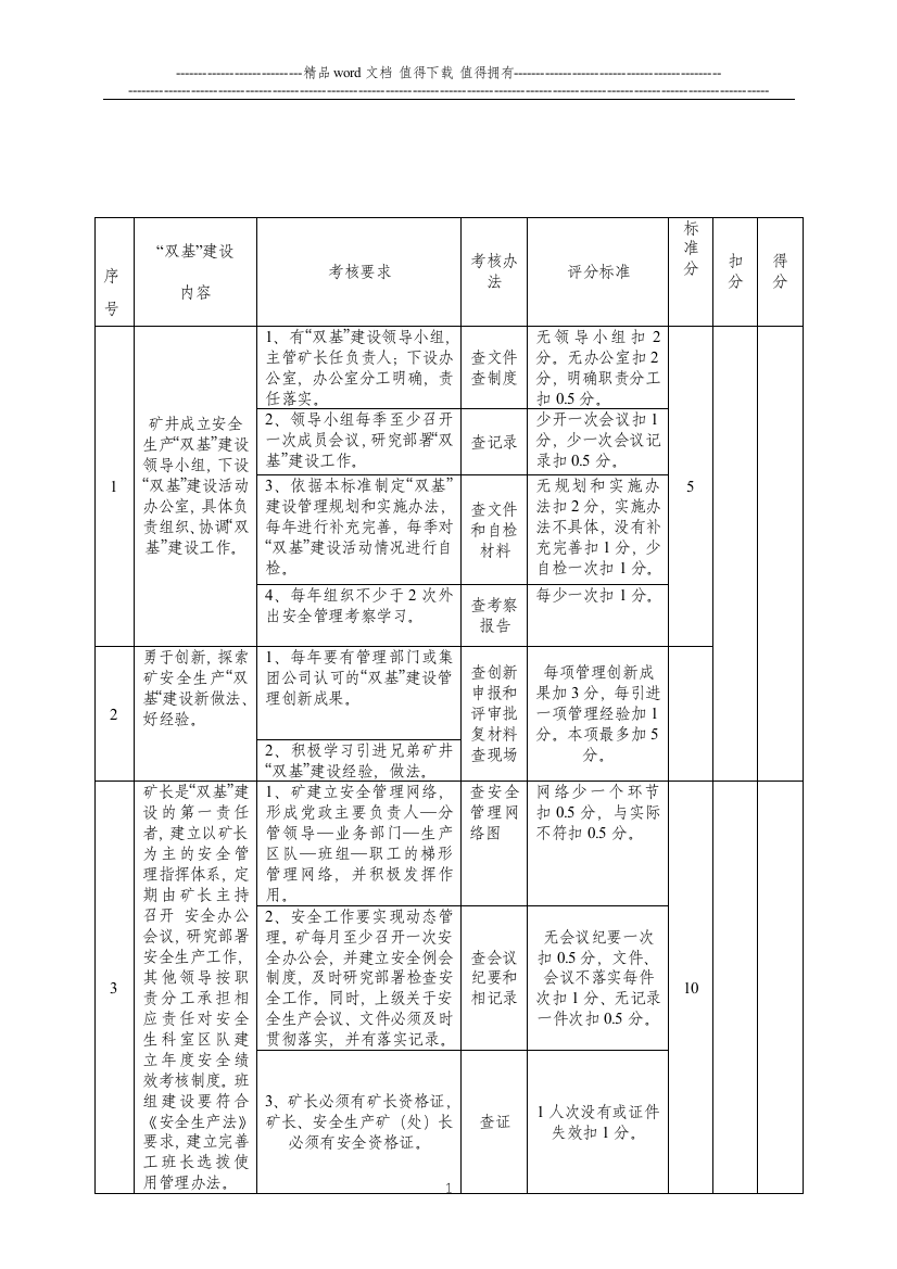 煤矿安全生产双基建设标准及考核评分办法.