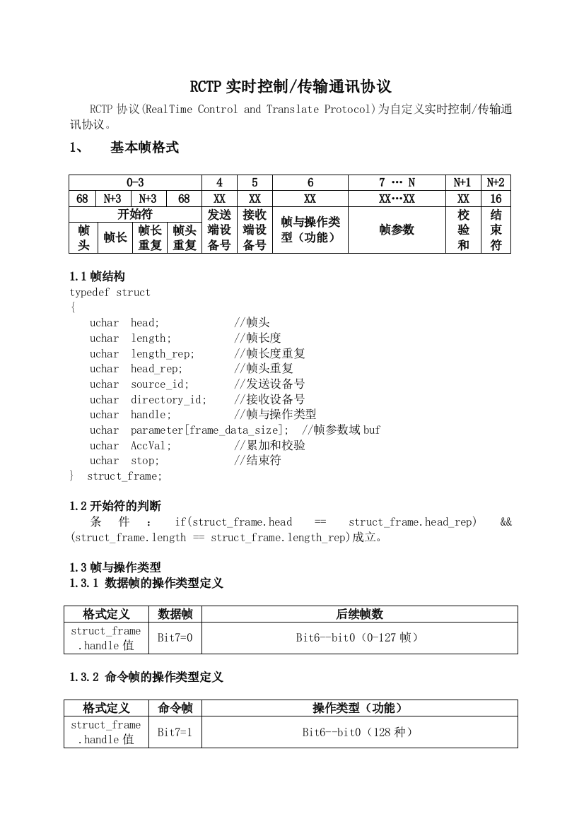 实时控制传输通讯协议RealTime