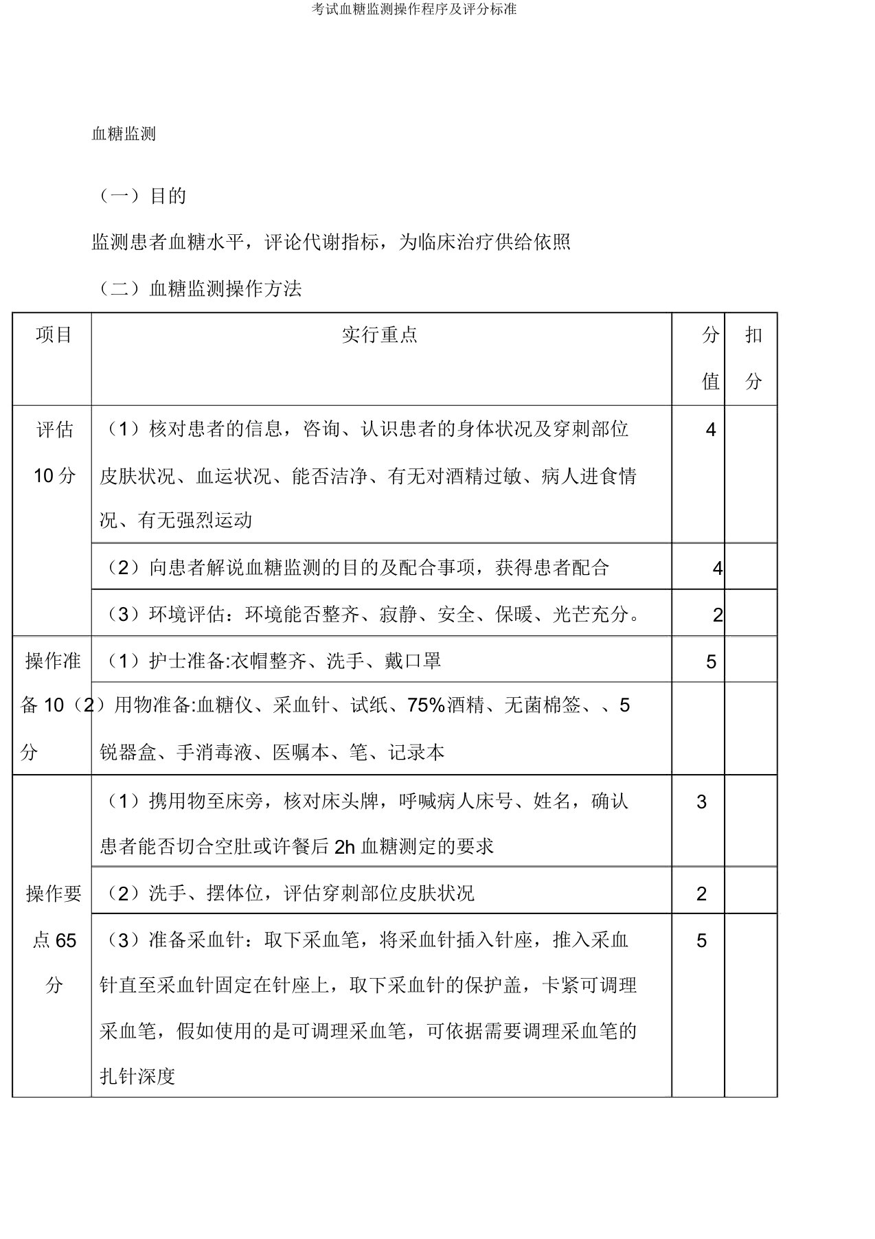 考试血糖监测操作程序及评分标准