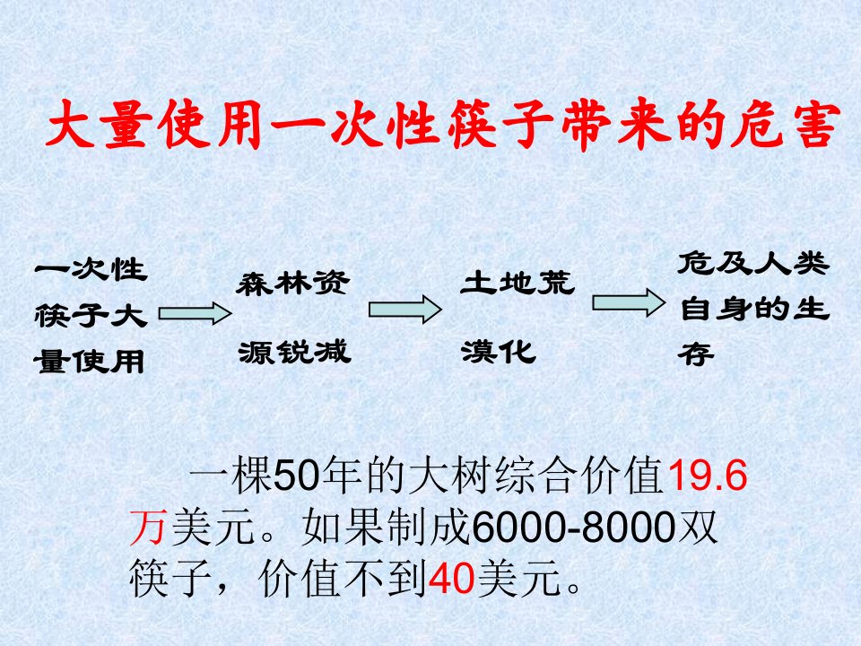 一次性筷子大量使用ppt课件