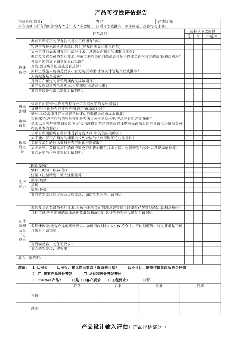 产品可行性评估报告